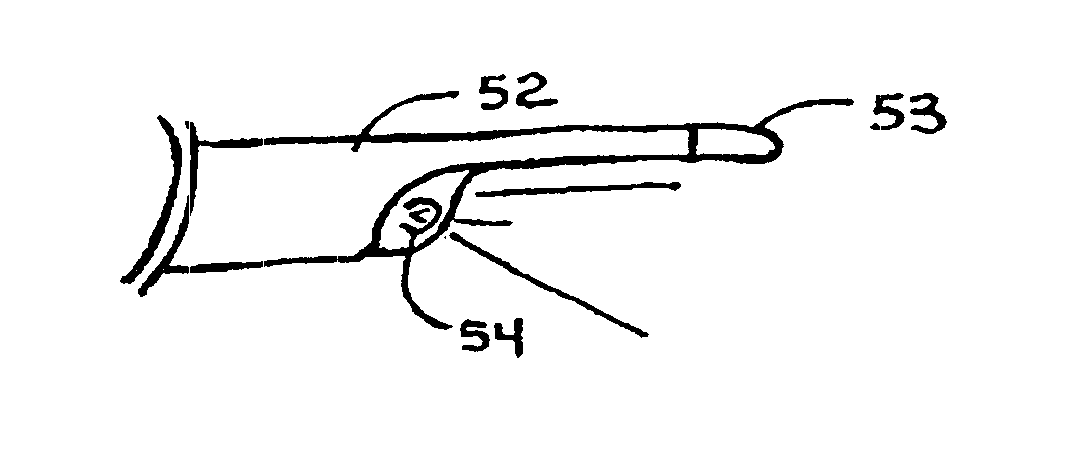 Temperature measure device