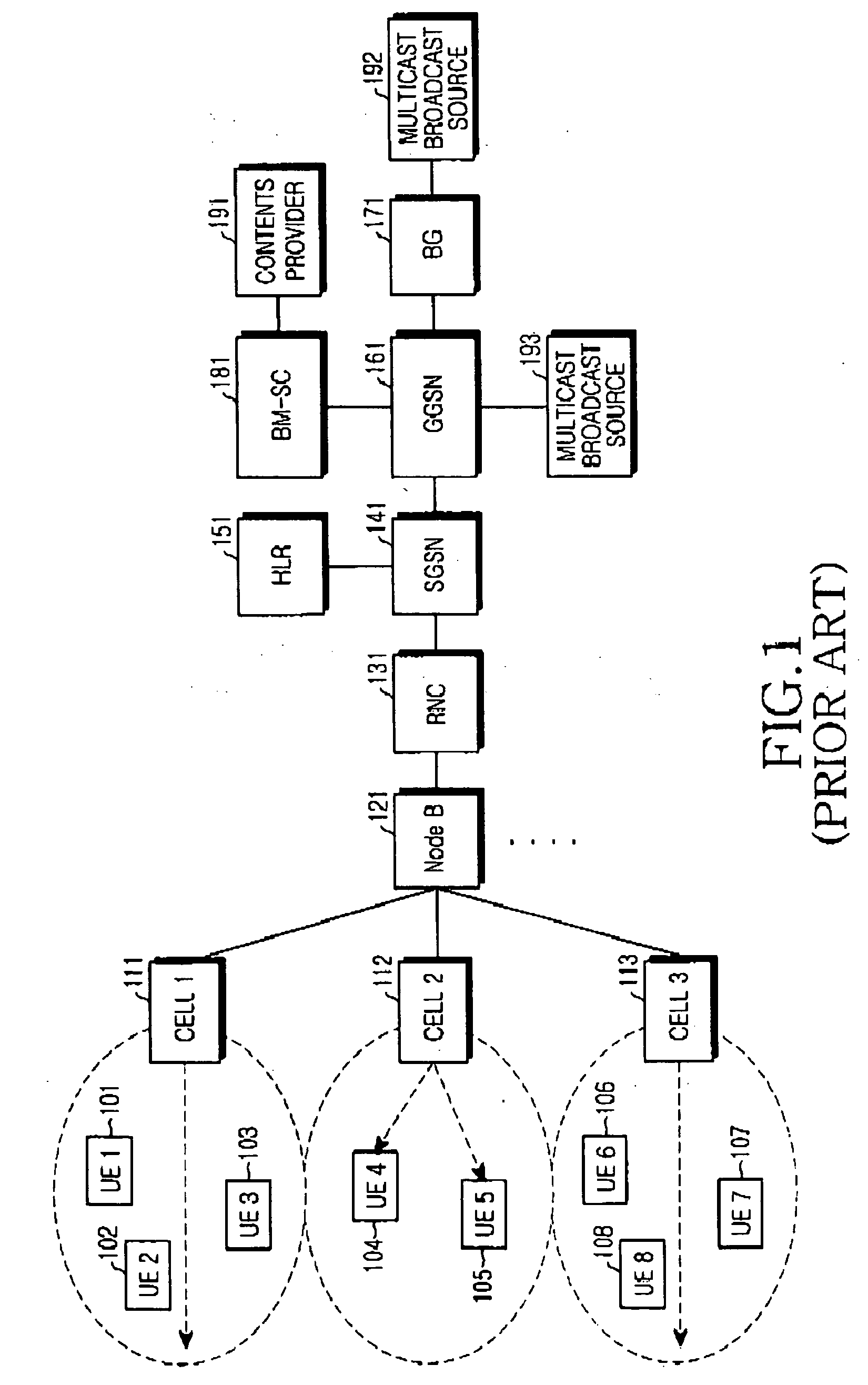 Method for transmitting an MBMS control message in a mobile communication system