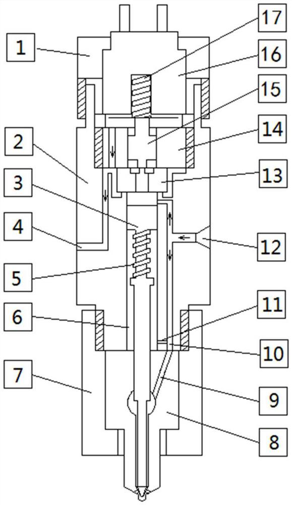 An electronically controlled accumulator fuel injector