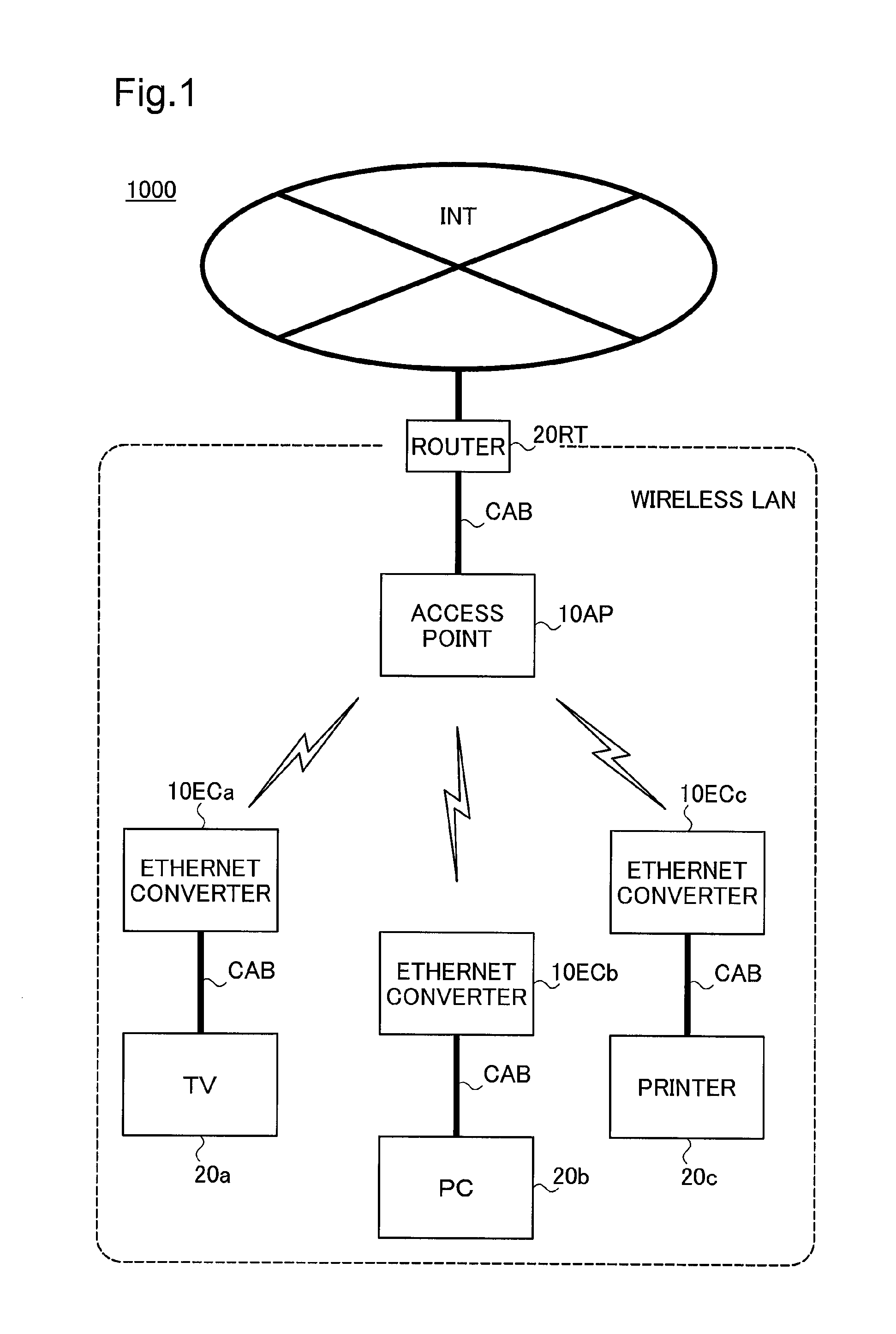 Wireless LAN device