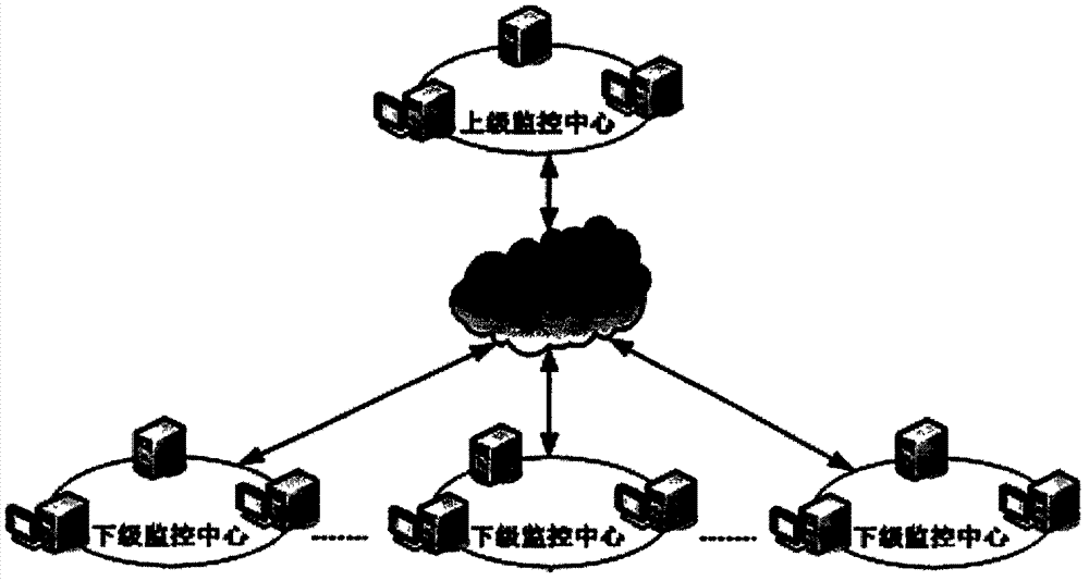 Intelligent aquatic product monitoring system based on Internet of Things