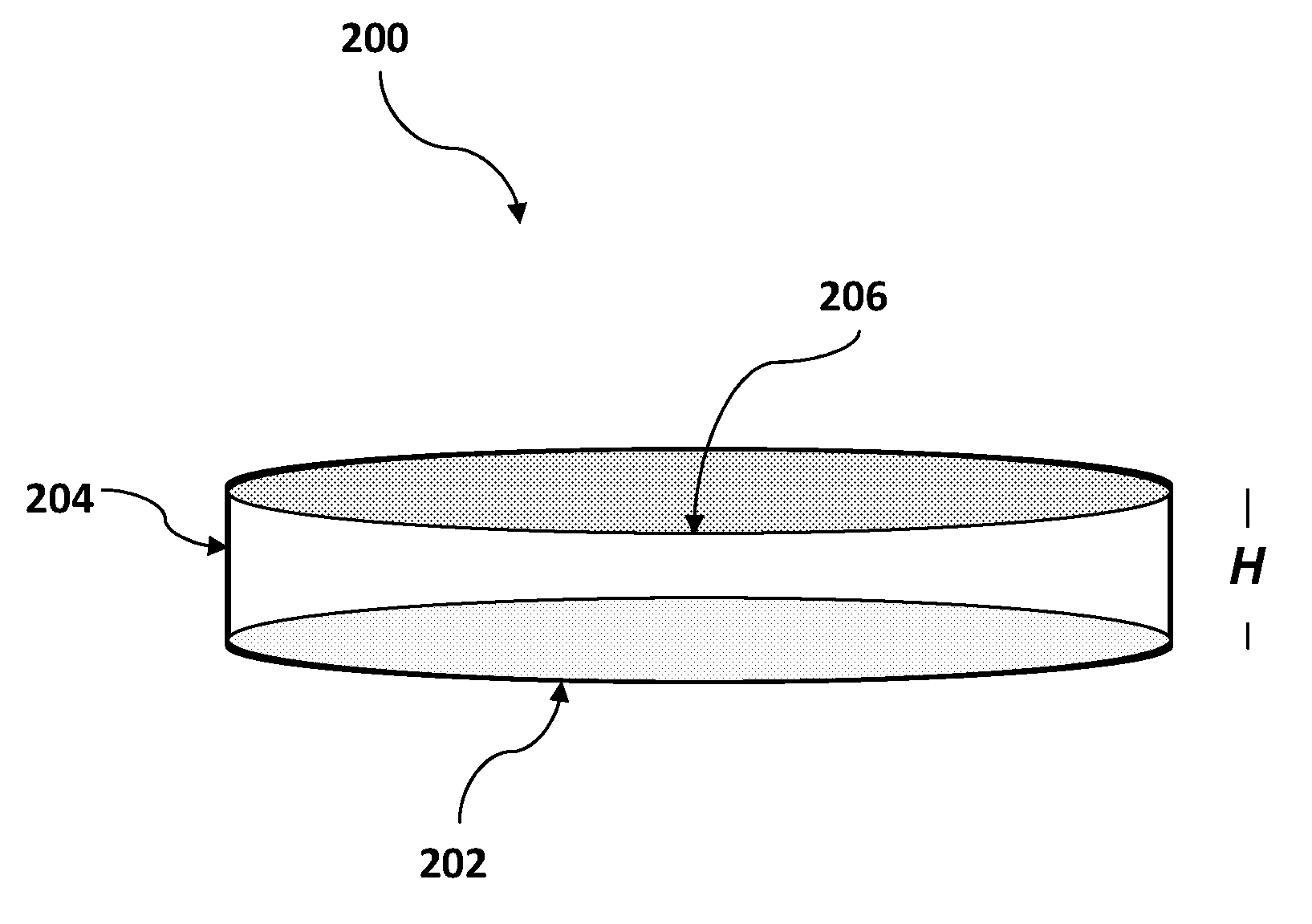 Method, kit and system for imaging a blood sample