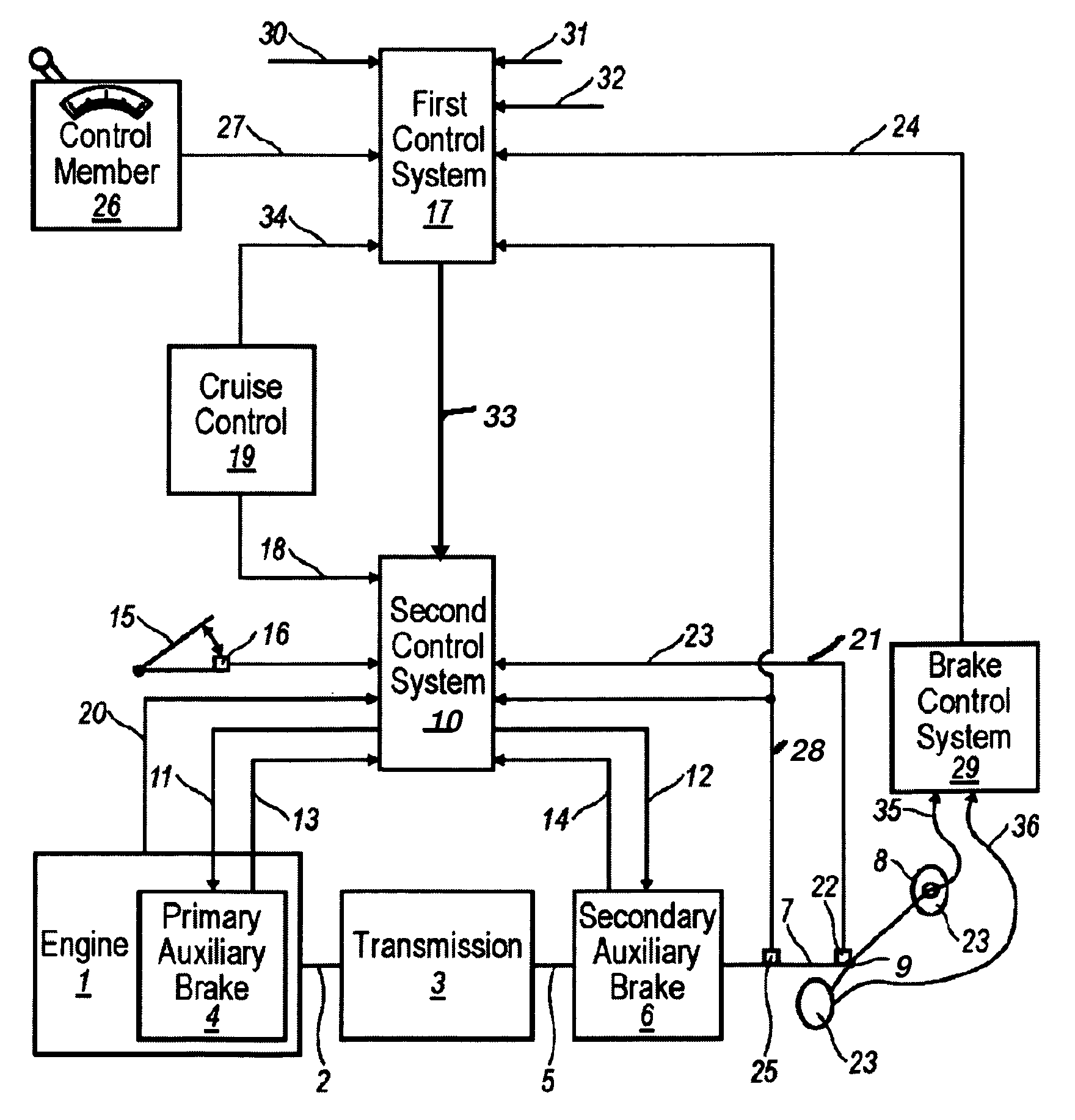 Device for controlling or regulating auxiliary brake torque in a motor vehicle