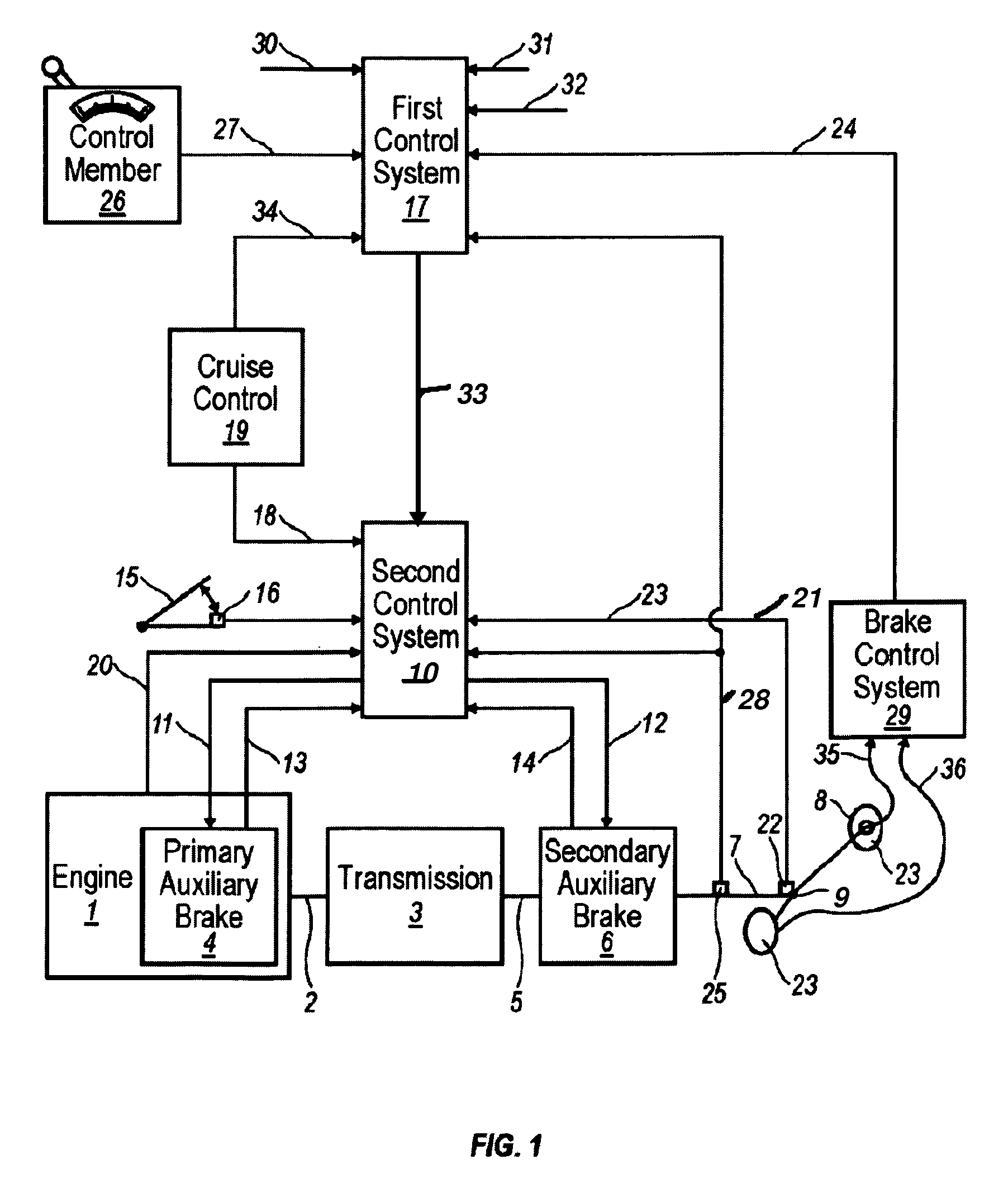 Device for controlling or regulating auxiliary brake torque in a motor vehicle