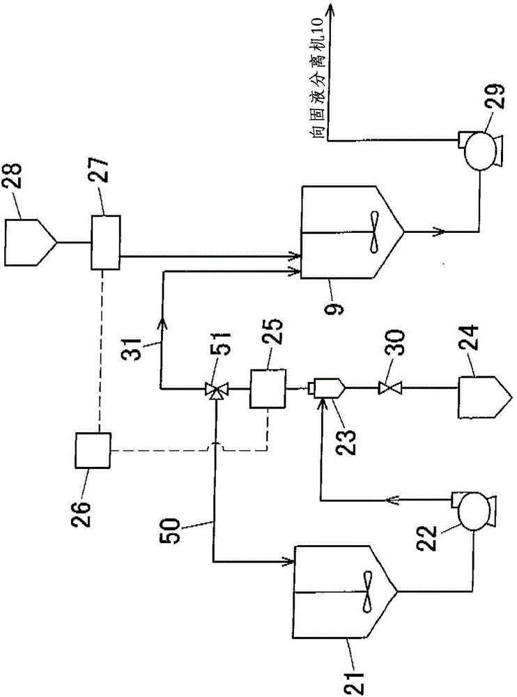 Method for removing Si from waste liquid of Si-containing hydrofluoric acid, method for recovering hydrofluoric acid from mixed acid waste liquid of Si-containing hydrofluoric acid, and recovery device