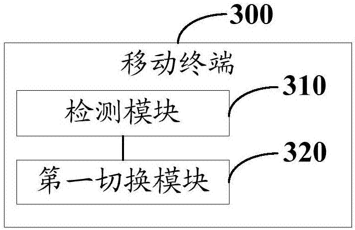 Unlocking control method, mobile terminal and computer readable storage medium