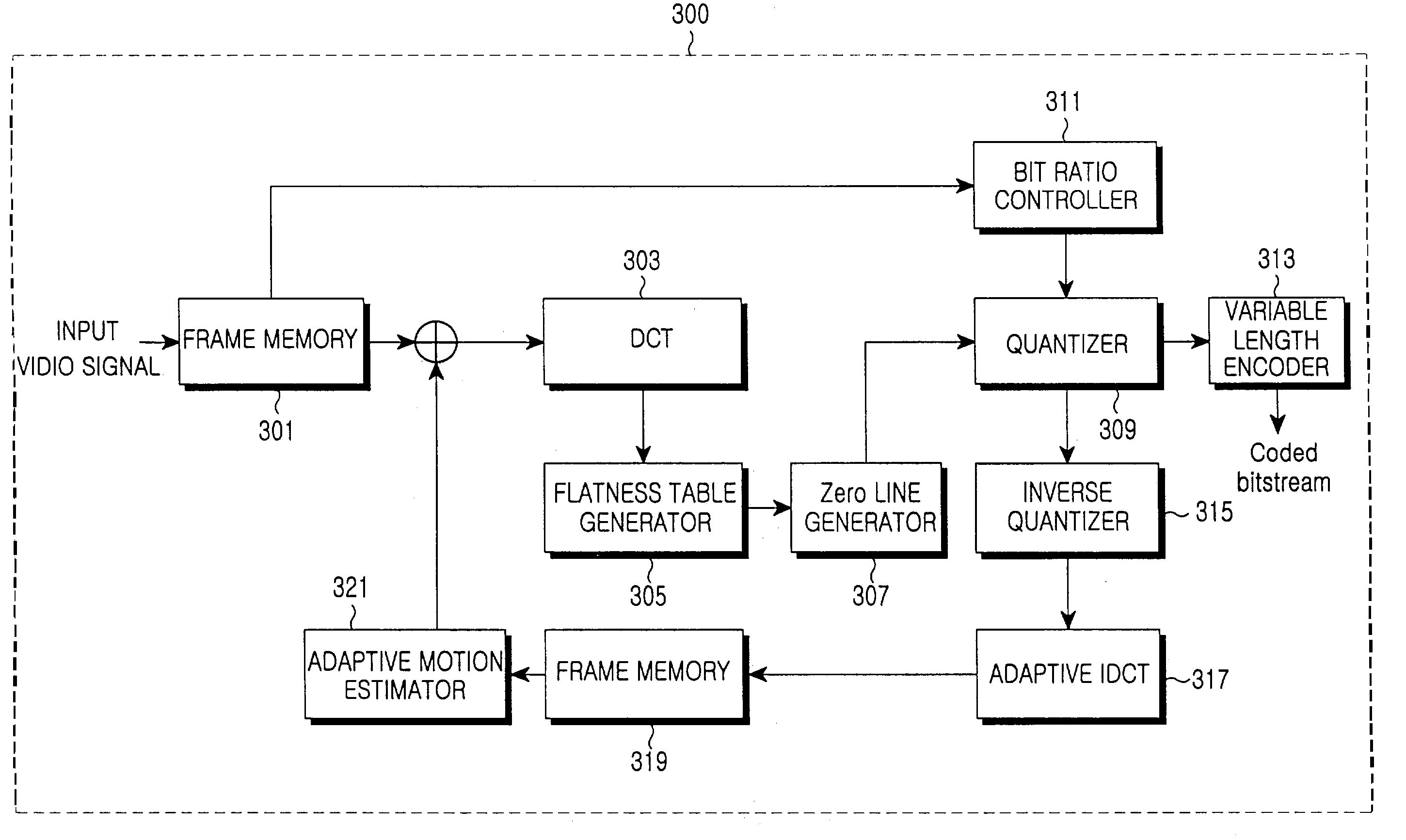 Method for estimating motion by referring to discrete cosine transform coefficients and apparatus therefor