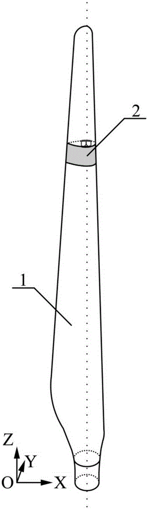 Intelligent controller and method reducing shimmy of fan blade