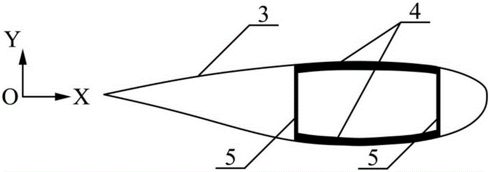 Intelligent controller and method reducing shimmy of fan blade