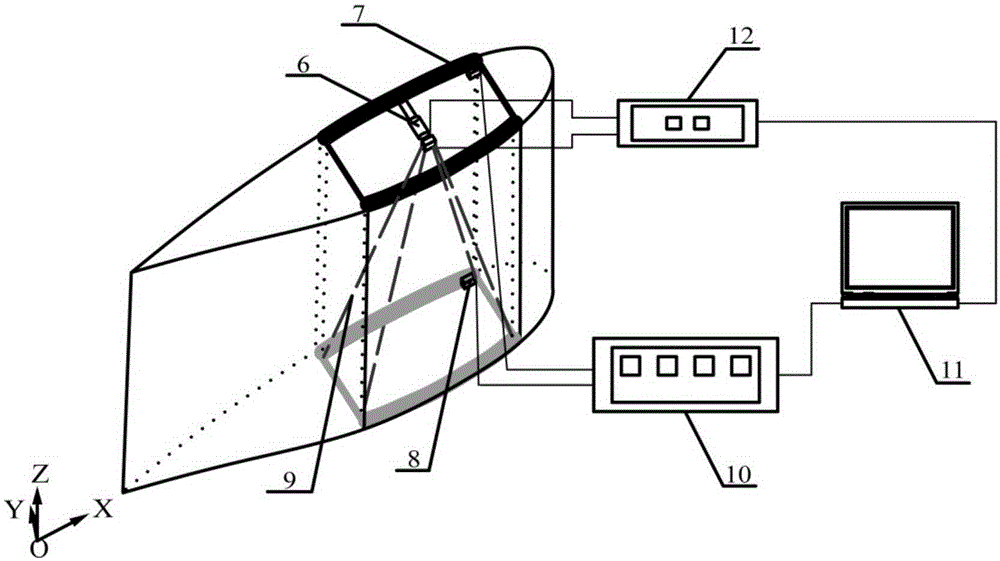 Intelligent controller and method reducing shimmy of fan blade