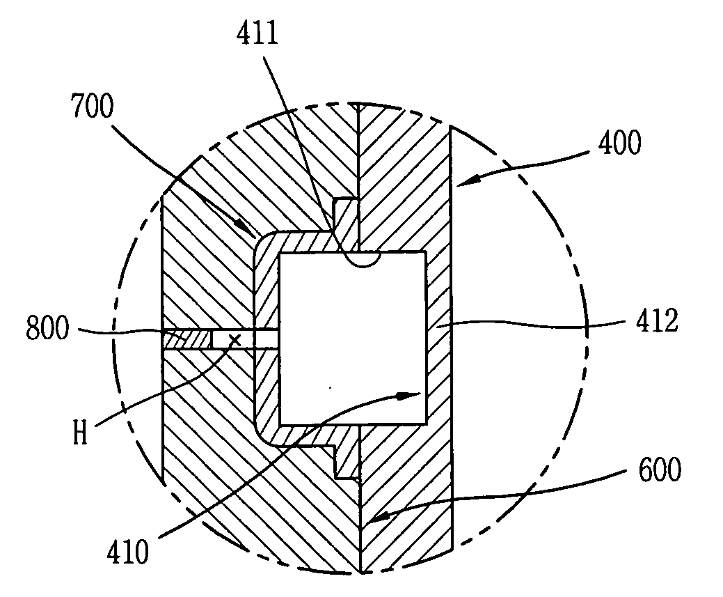 Safety device of battery