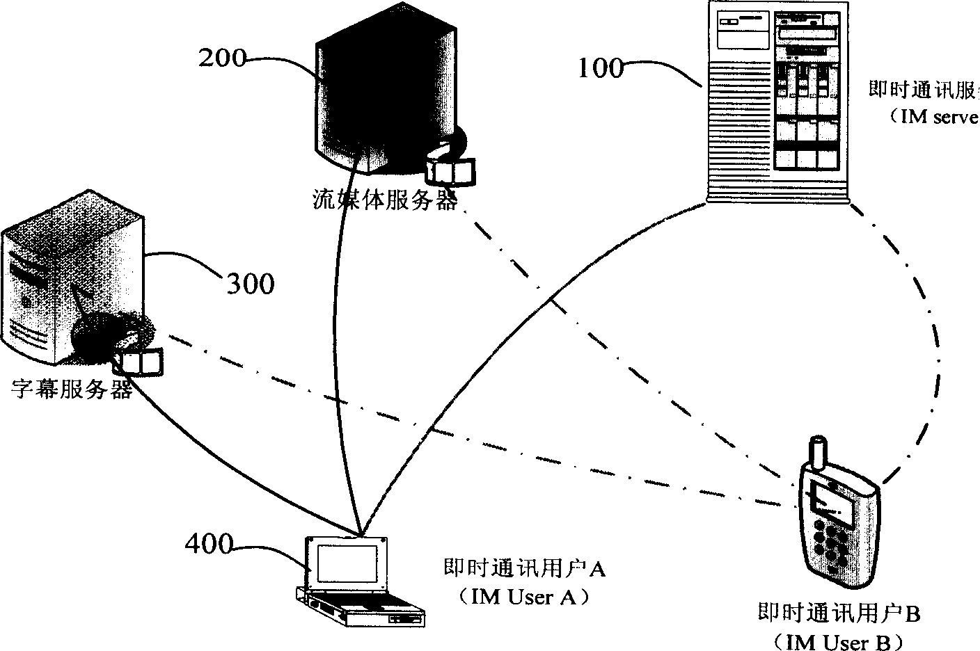 Method for broadcastin stream media caption and its stream media player