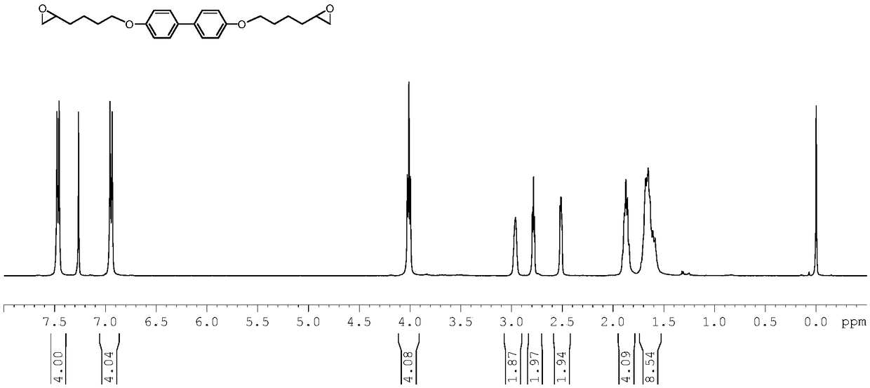 Diphenyl liquid-crystal epoxy resin as well as preparation method and application thereof