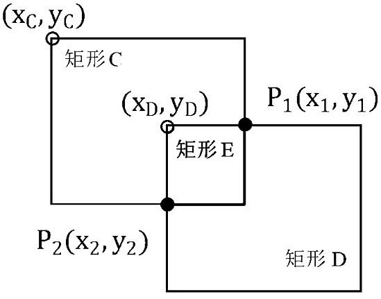 Personnelde-duplication identification method, storage medium and computer equipment