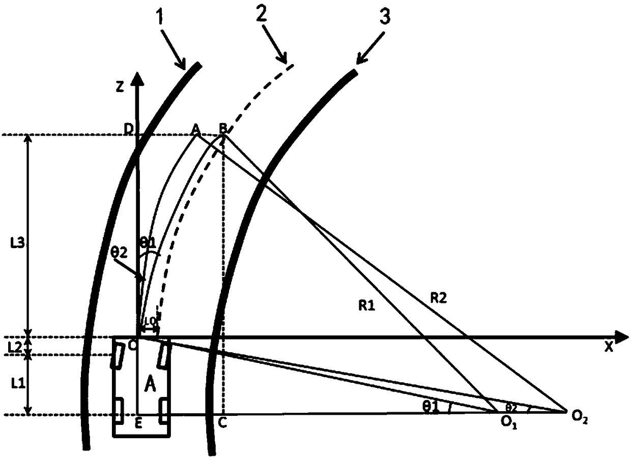 Lane keeping method based on previewing point and auxiliary system of method