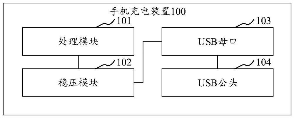 Mobile phone charging device and mobile phone protective case