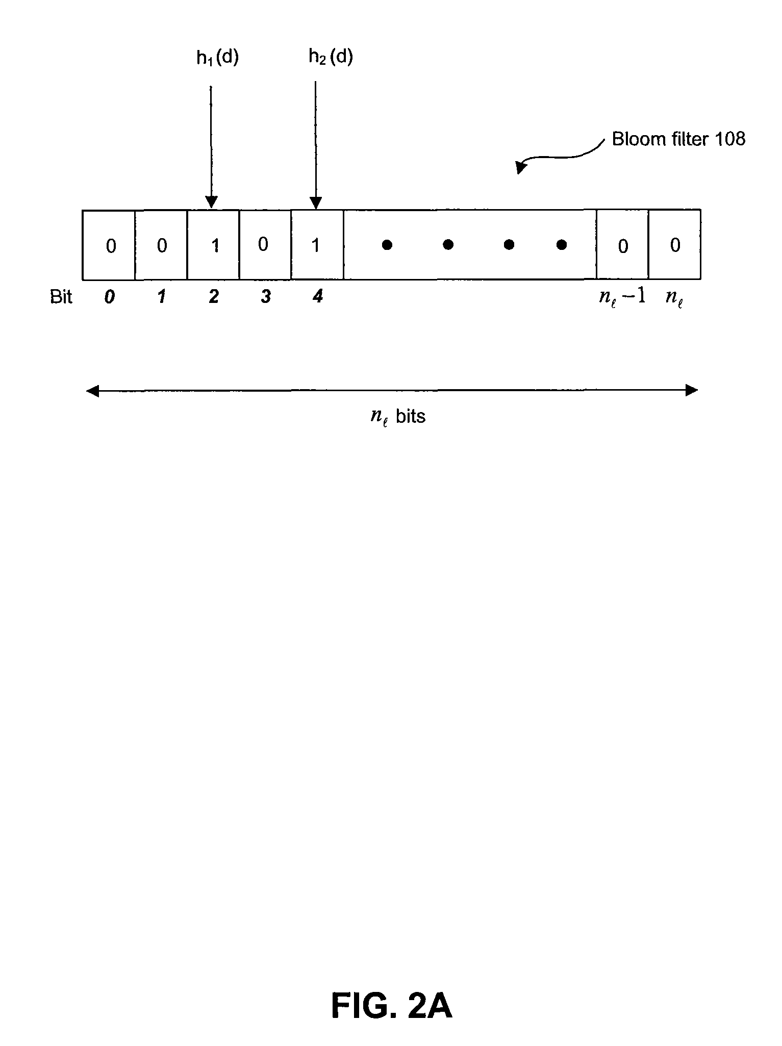 Bloom filter compaction