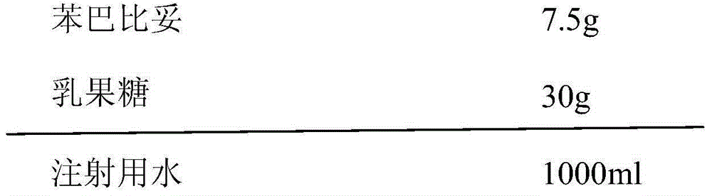 Oral phenobarbital freeze-dried powder preparation and preparation method thereof