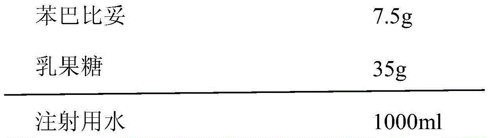 Oral phenobarbital freeze-dried powder preparation and preparation method thereof