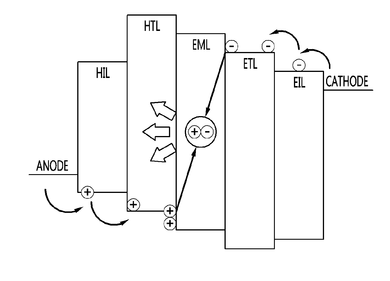 Organic light emitting diode display device and driving method thereof