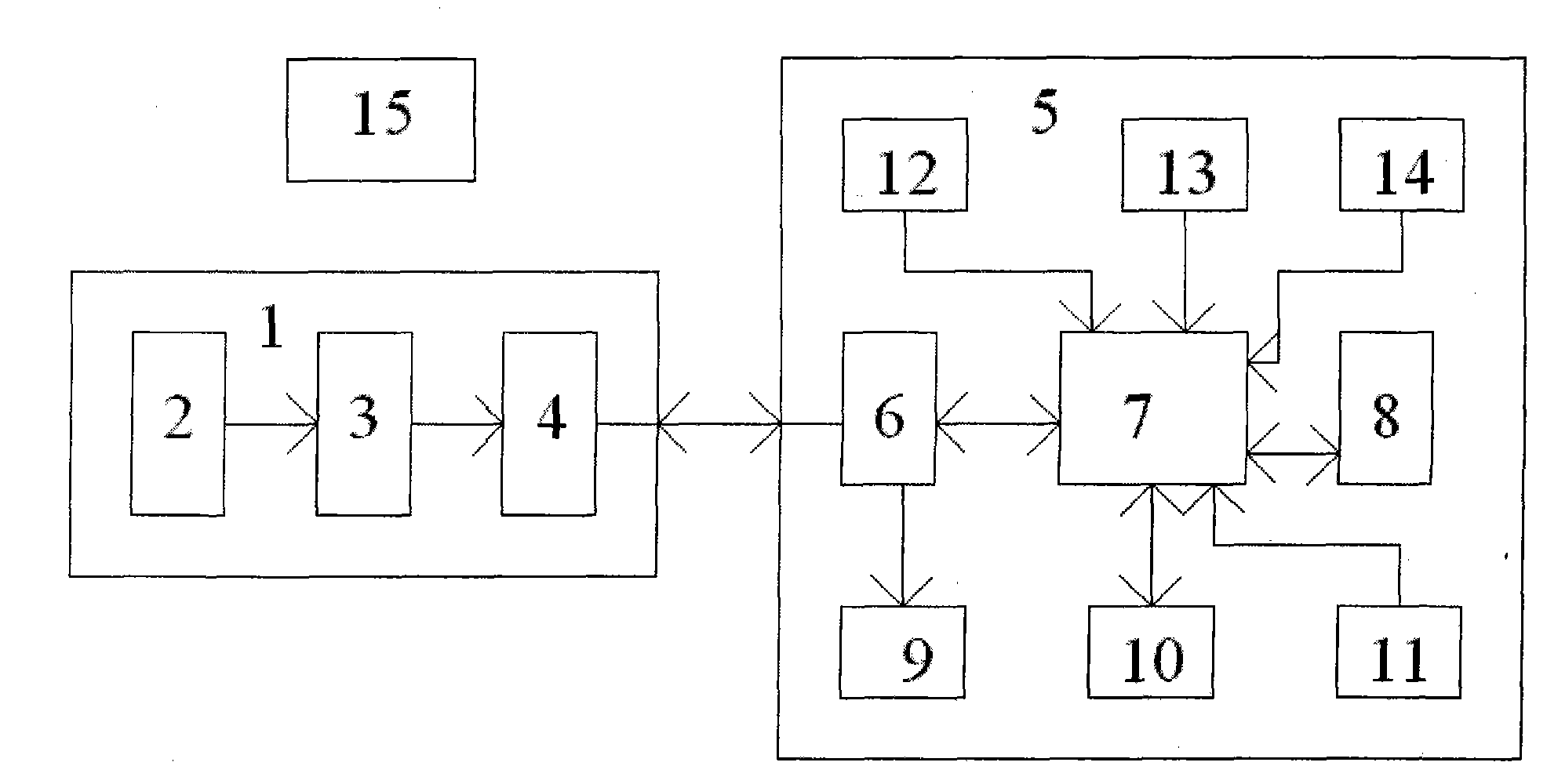 Method for measuring small two-dimensional displacement by using three primary colors of computer camera