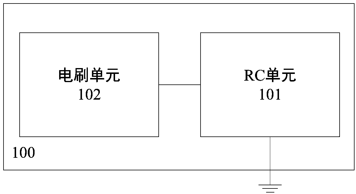 Turbonator grounding device and method