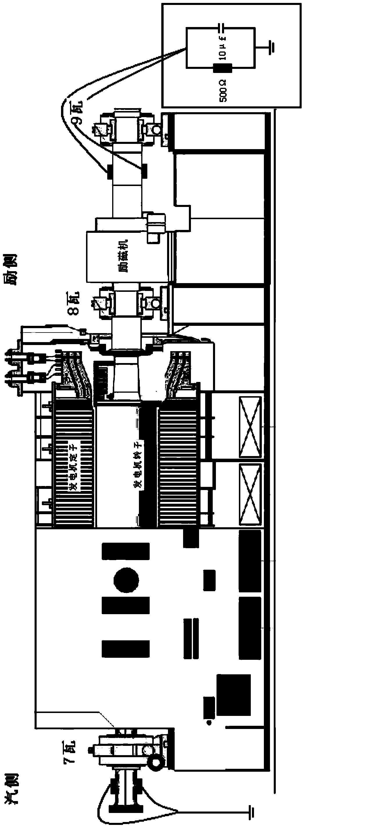 Turbonator grounding device and method