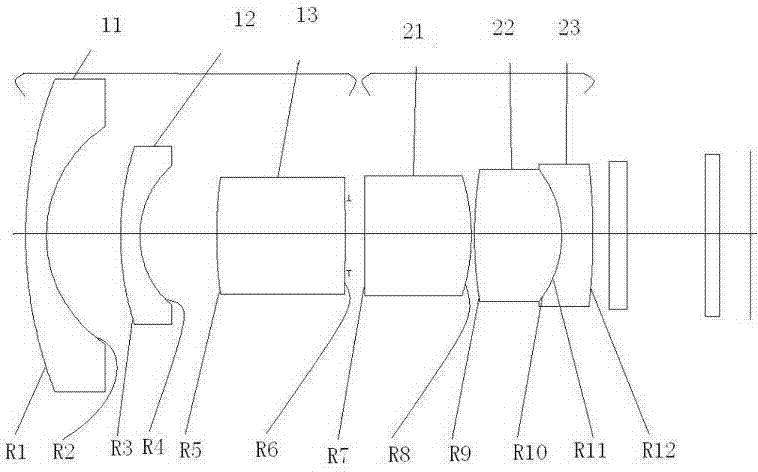 Lens imaging system of high-pixel fish-eye lens