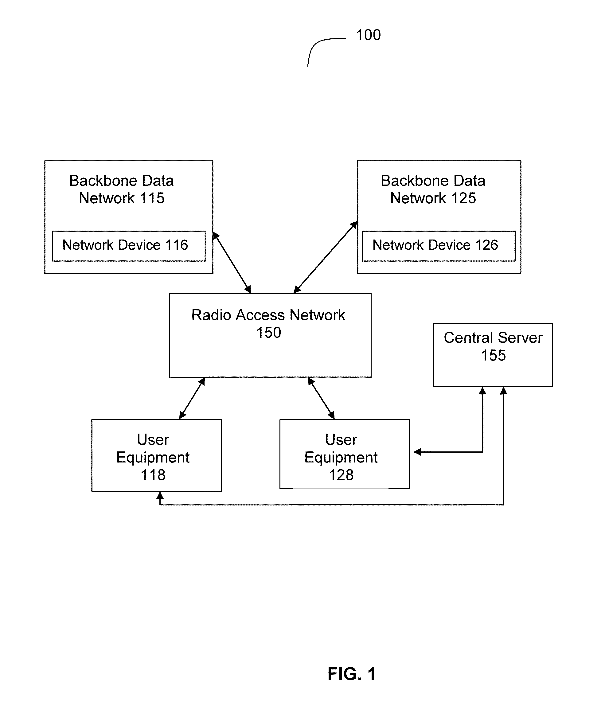 Systems and Methods for Measuring Available Bandwidth in Mobile Telecommunications Networks