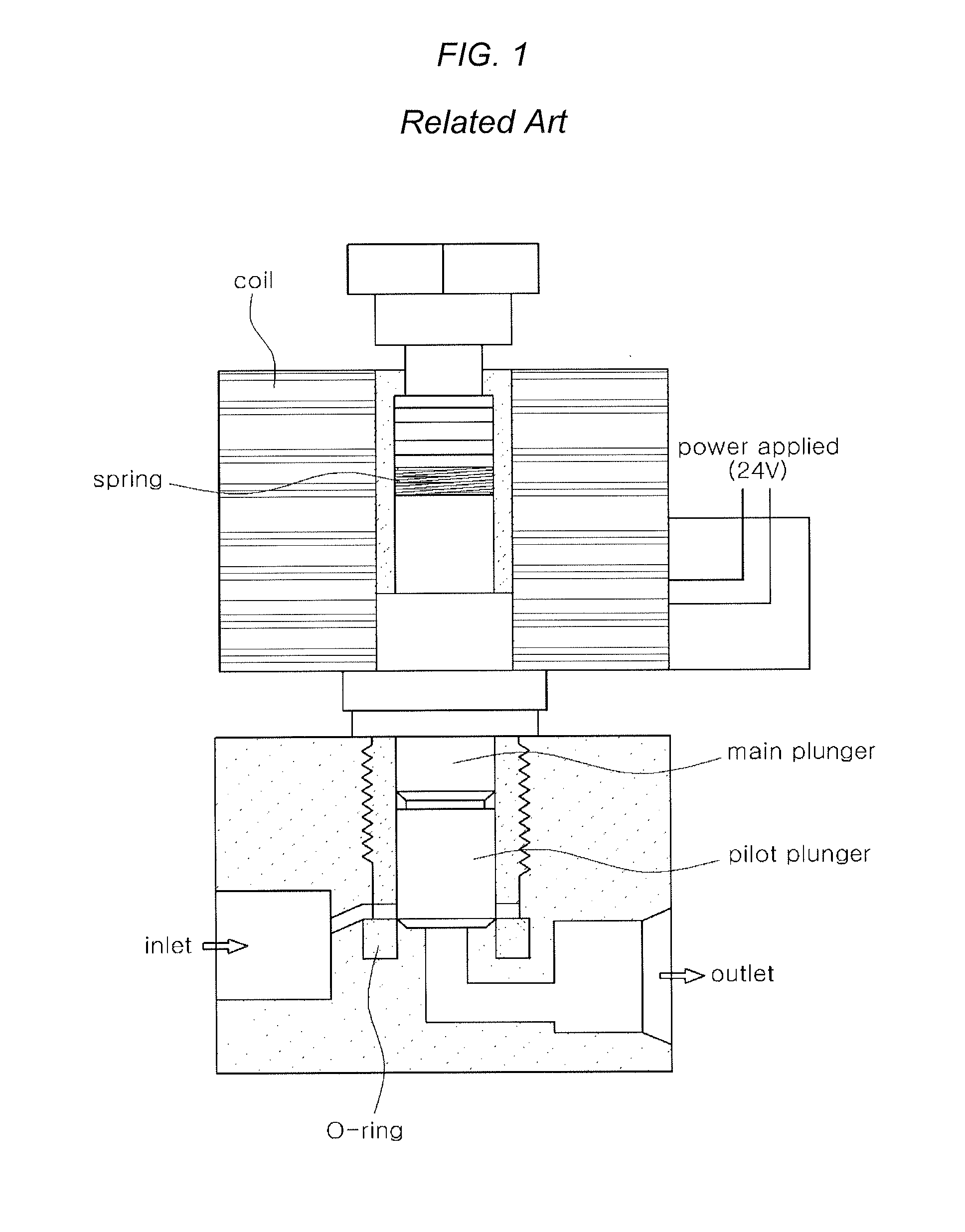 Method and apparatus for controlling high pressure shut-off valve