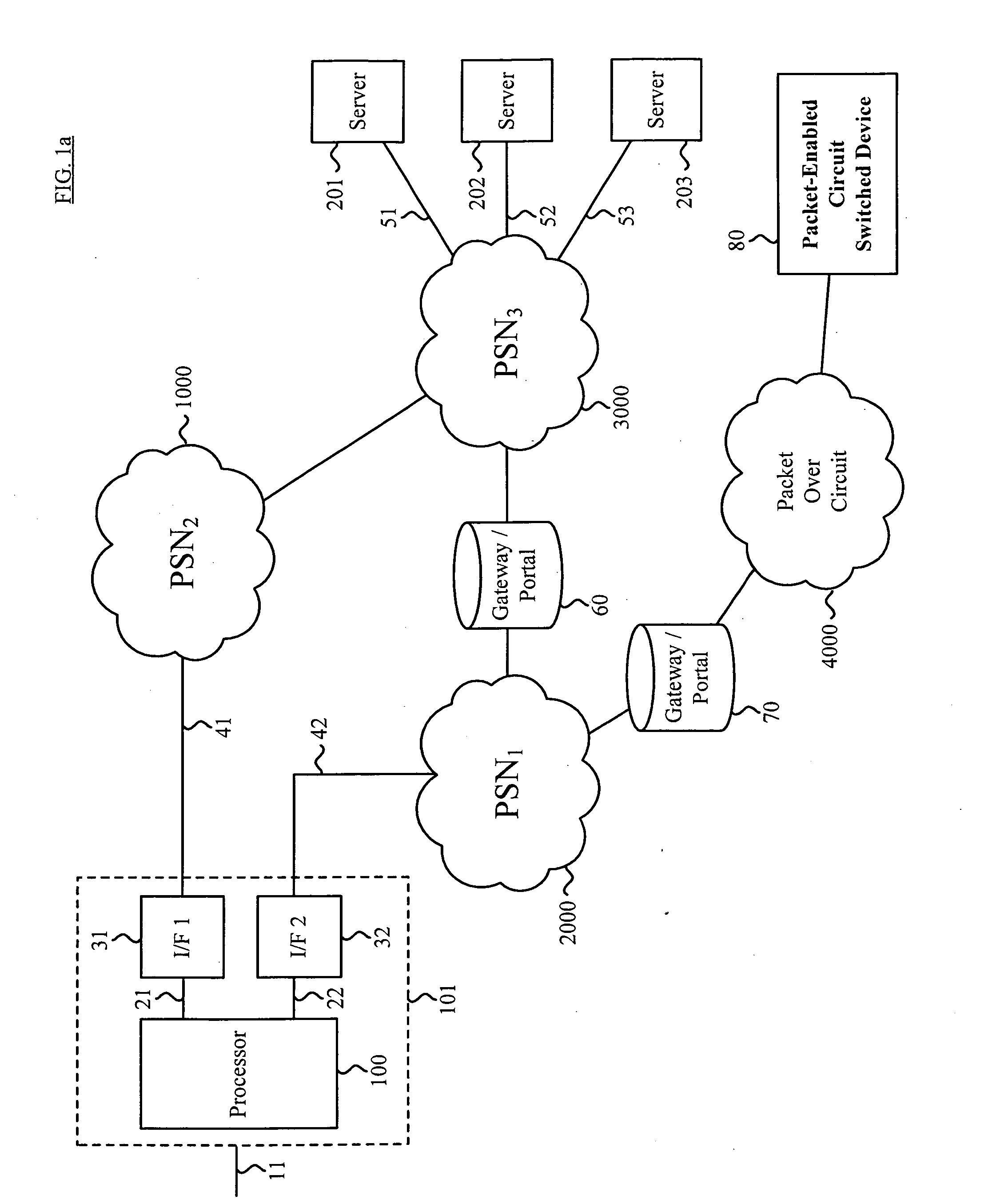 Access line bonding and splitting methods and apparatus