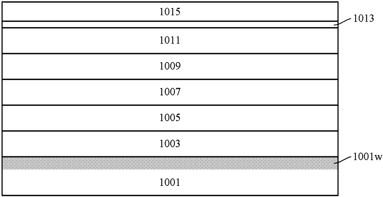 Storage device, manufacturing method thereof and electronic equipment comprises same