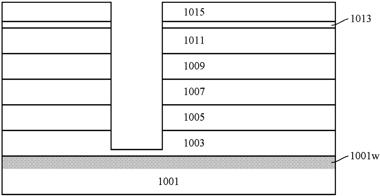 Storage device, manufacturing method thereof and electronic equipment comprises same