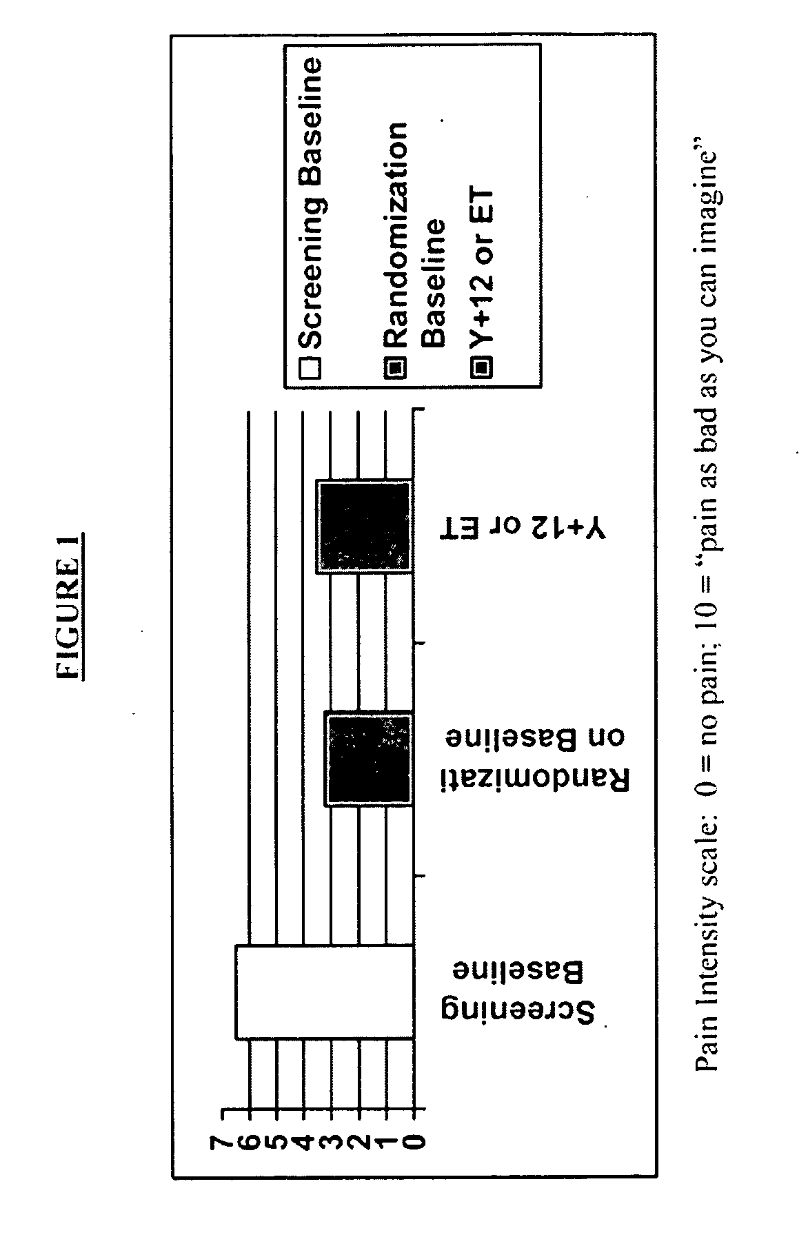 Pharmaceutical composition