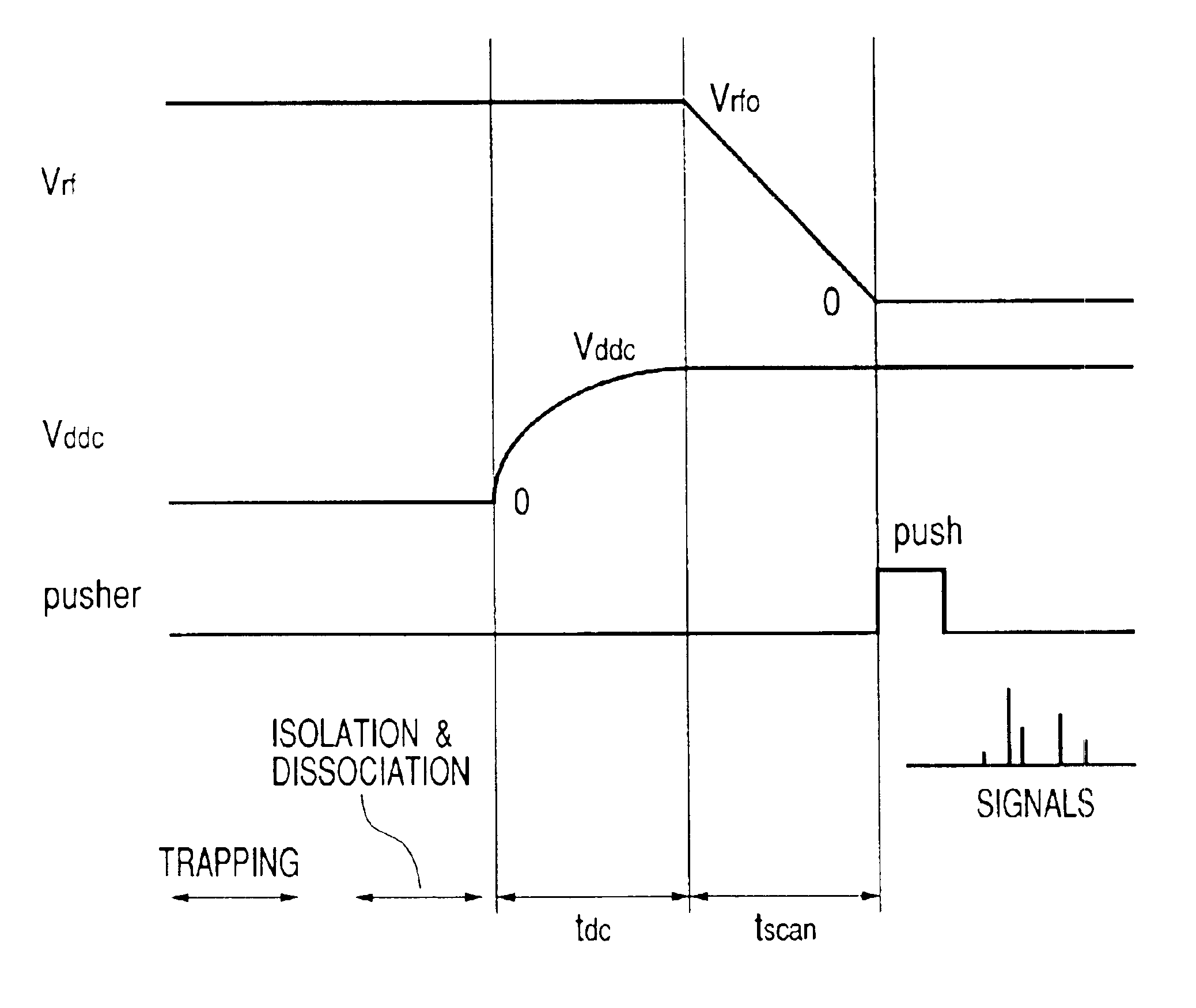 Mass spectrometer