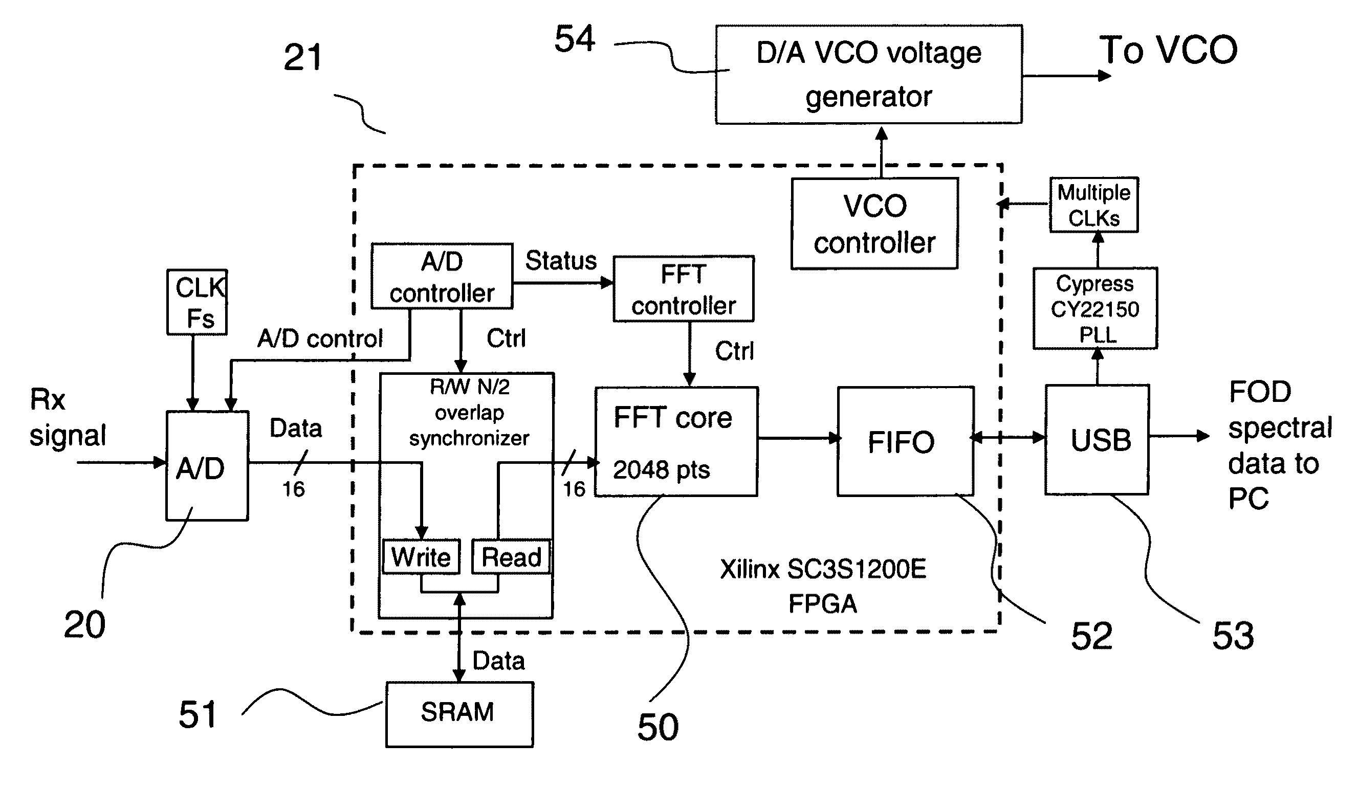 Mobile millimeter wave imaging radar system