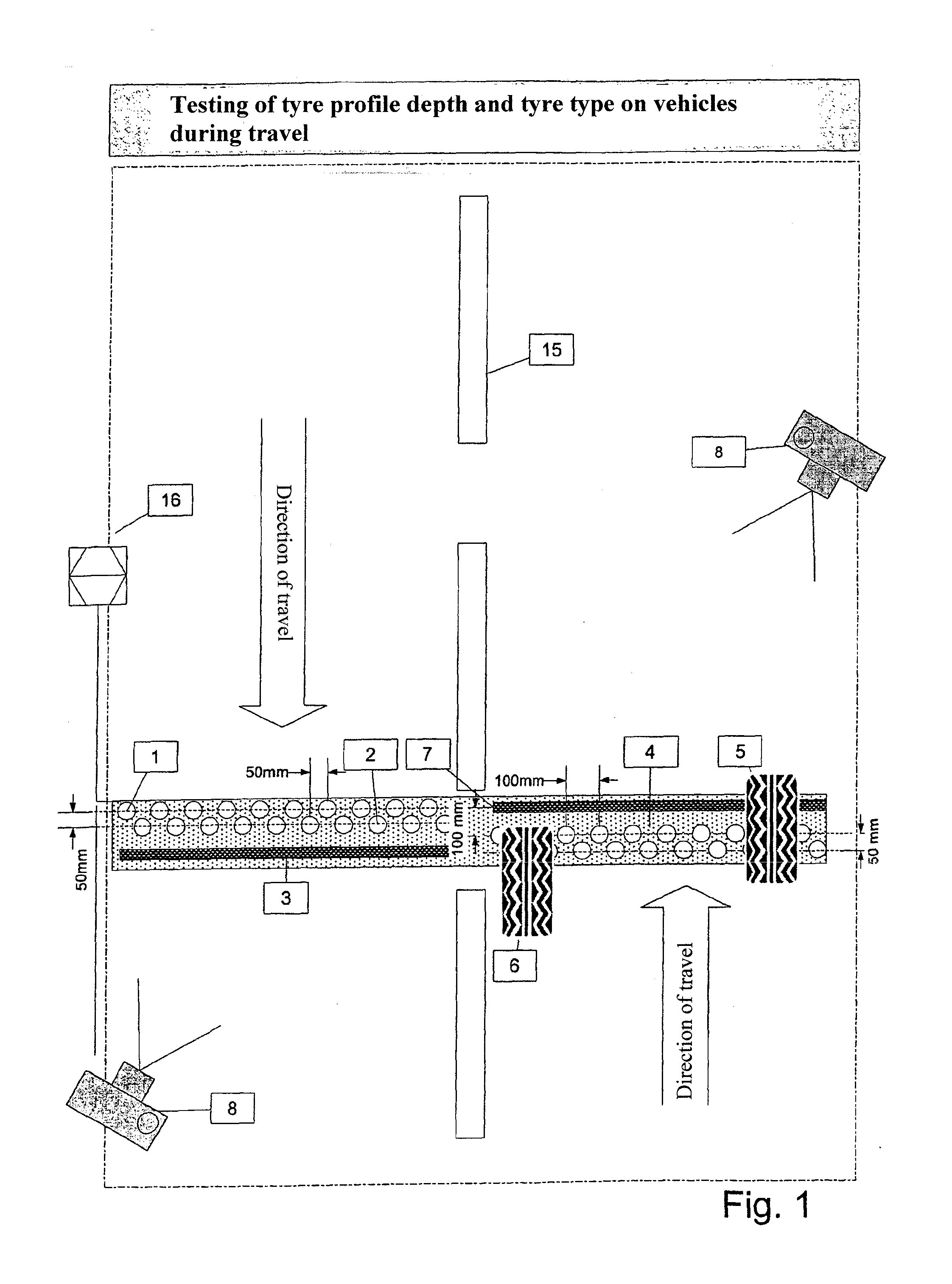 Device for Checking the Tire Profile Depth and Profile Type, and the Speed and Ground Clearance of Vehicles in Motion