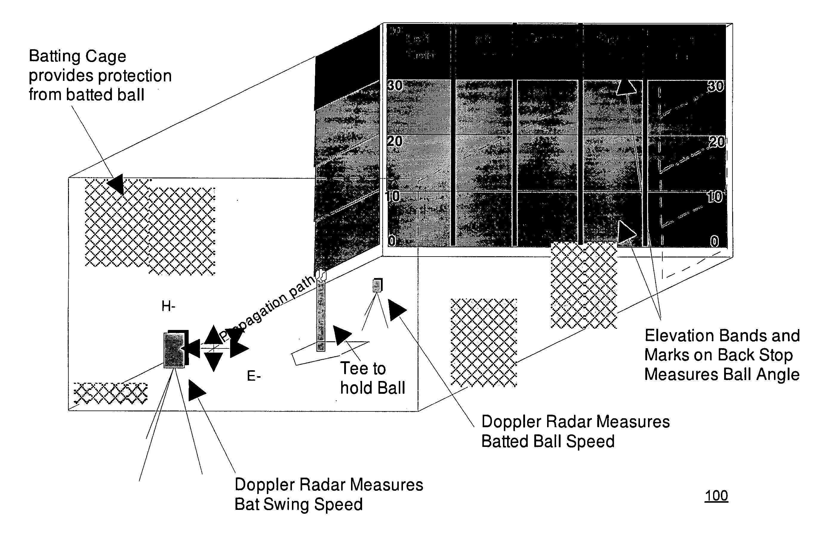 Method and system for optimiza of baseball bats and the like