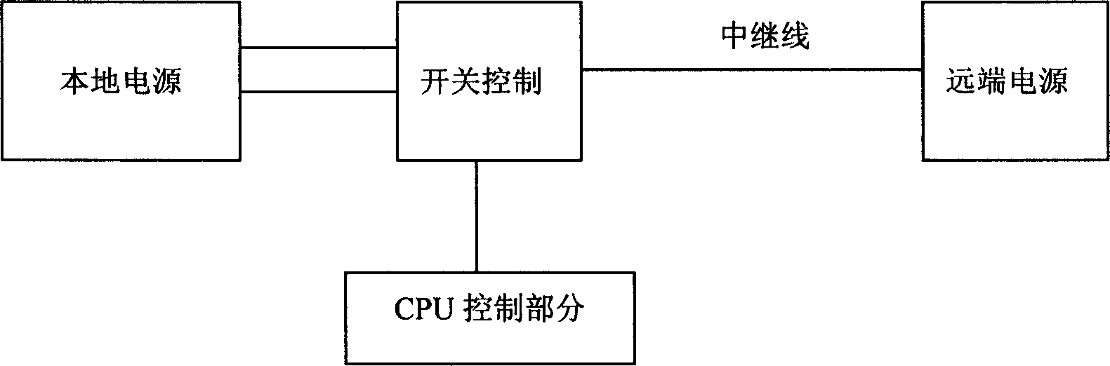 Intelligent low voltage detection far-distance power supply system