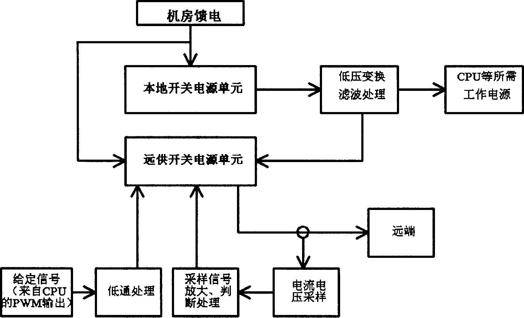 Intelligent low voltage detection far-distance power supply system