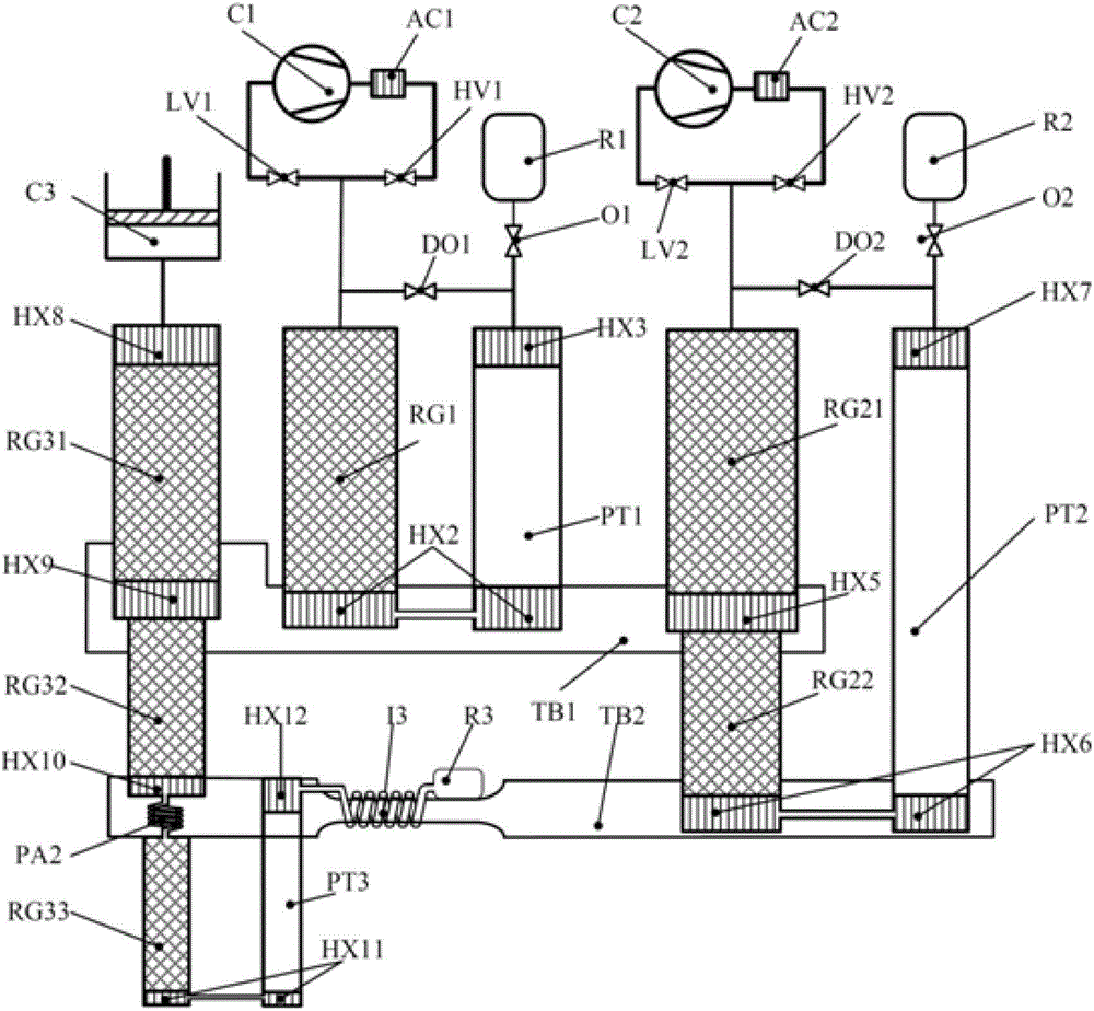 Composite multi-stage pulse tube refrigerator working in 1-2K temperature zone