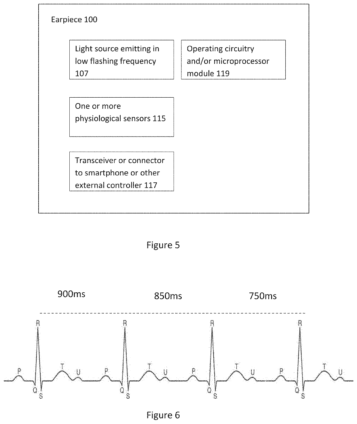 Apparatus for improving mental well being, and a method thereof