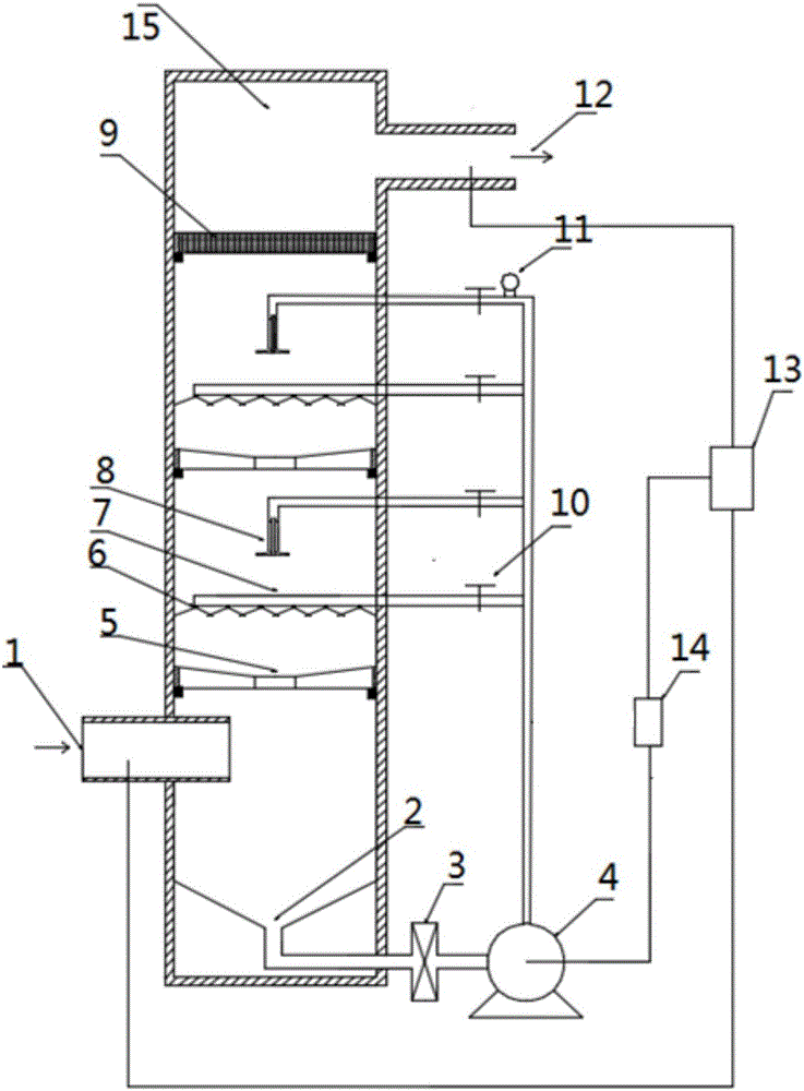 Wet type fine particle high-efficiency cyclone removal device