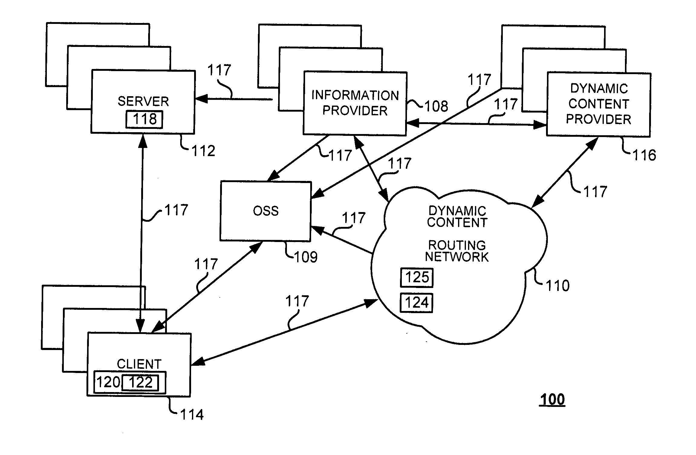 Storing state in a dynamic content routing network