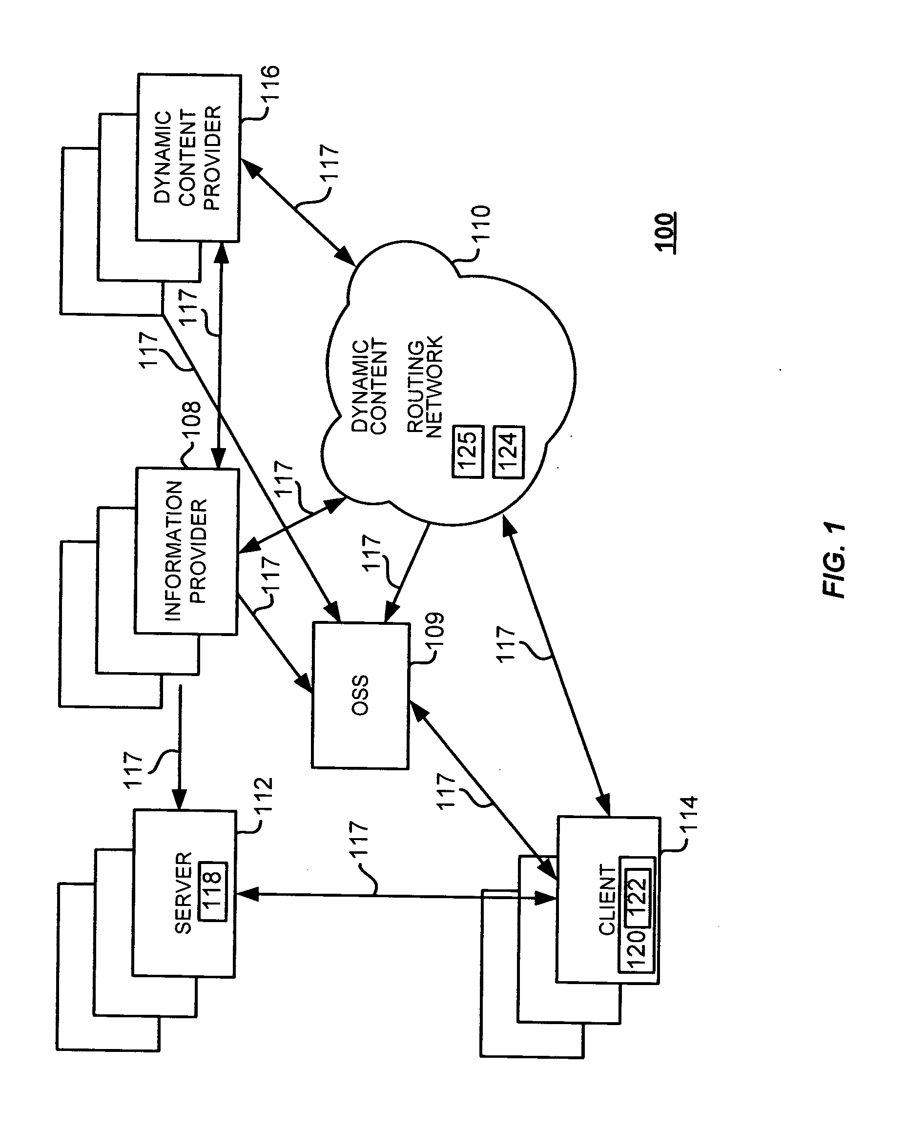 Storing state in a dynamic content routing network