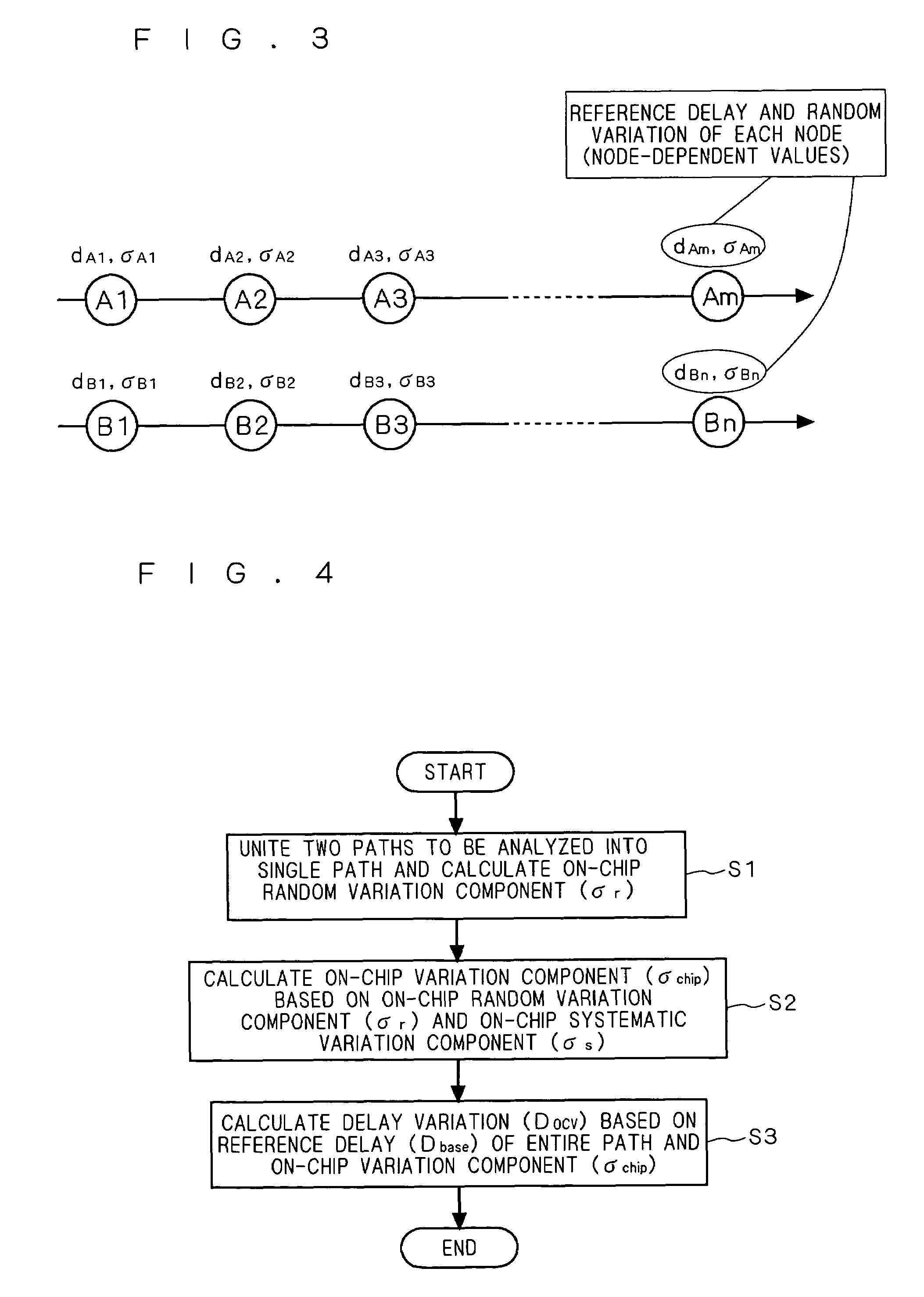 Method and program for designing semiconductor integrated circuits, and semiconductor integrated circuit designing apparatus