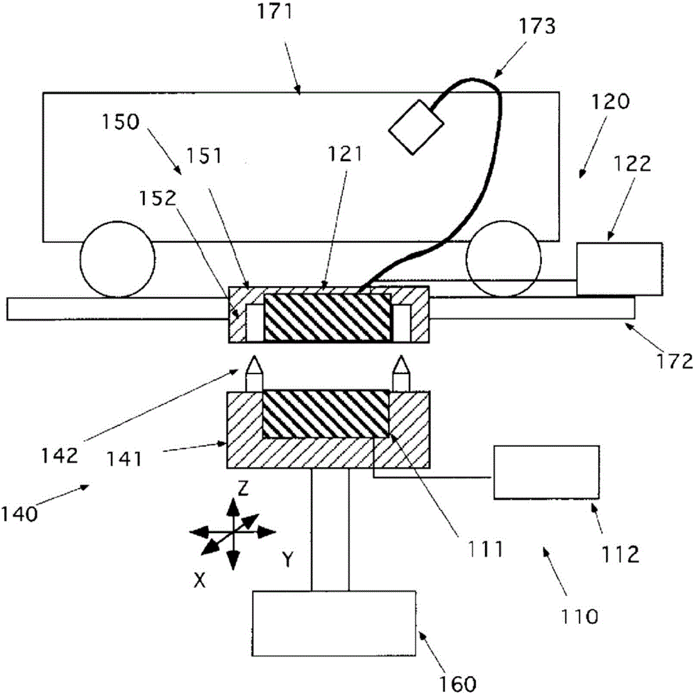 Contactless power supply system and vehicle power supply device