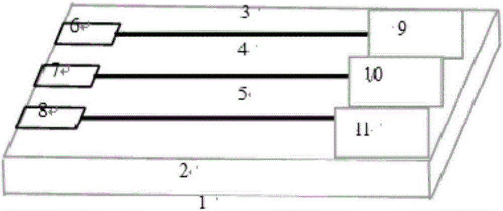 Method for testing space electromagnetic radiation interference via planar circuit