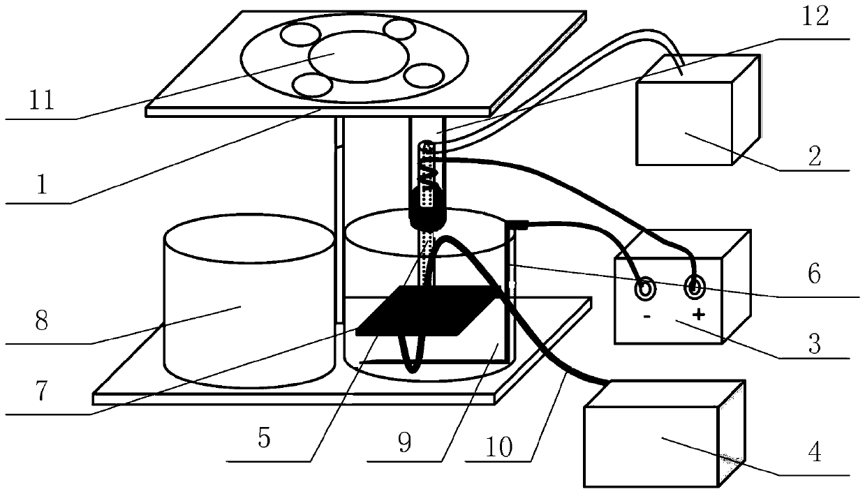 Method and device for measuring depth of ultra-shallow junction of double-sided solar cell