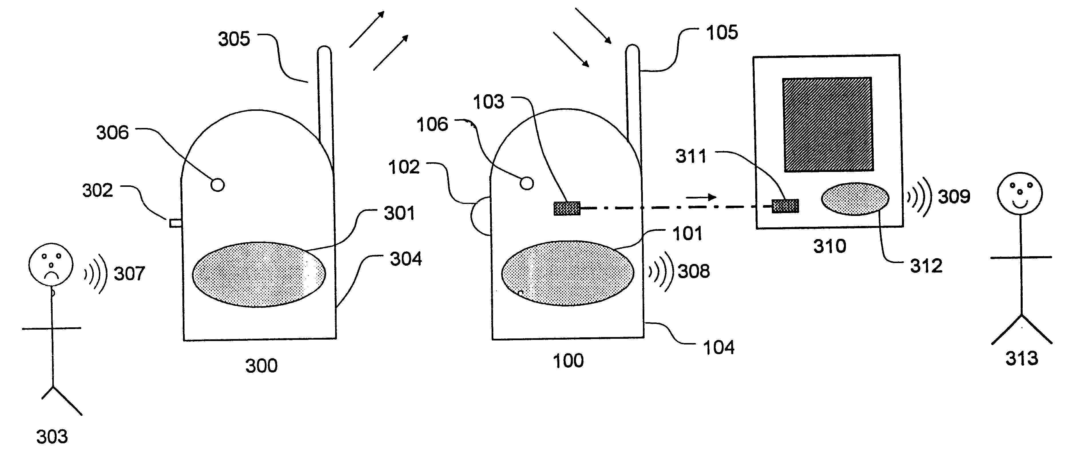 Baby monitor, system, and method and control of remote devices